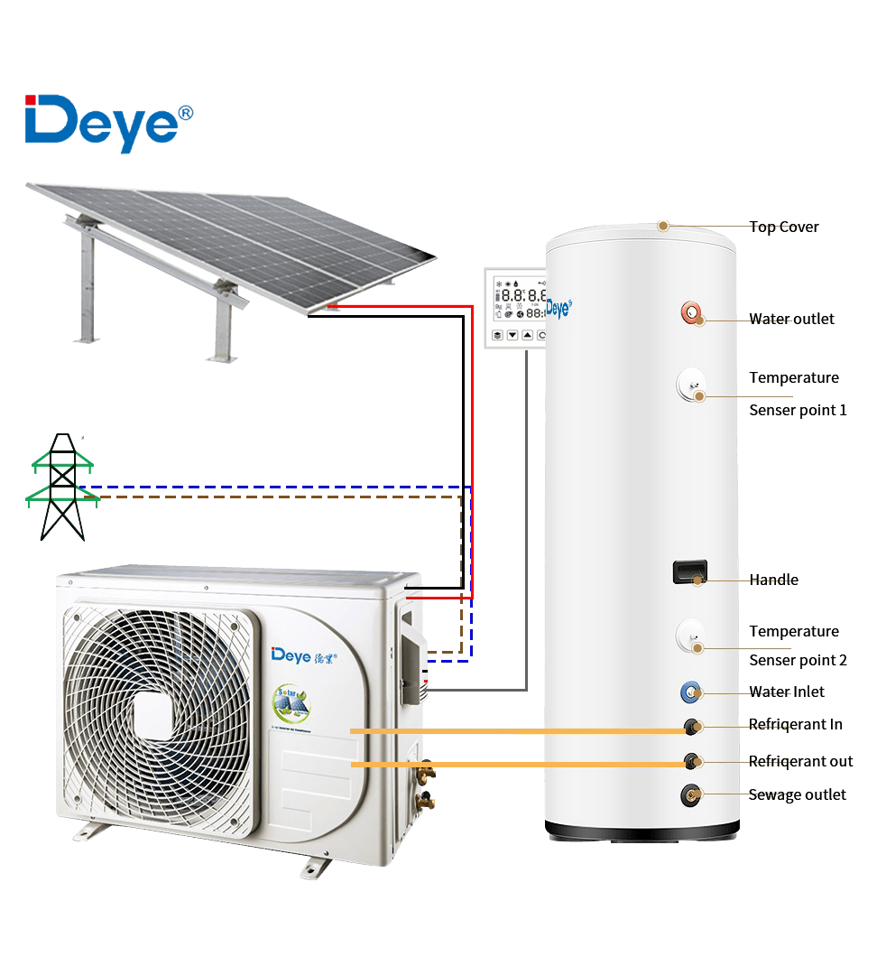 Hybride ACDC zonne-luchtwaterverwarmer 