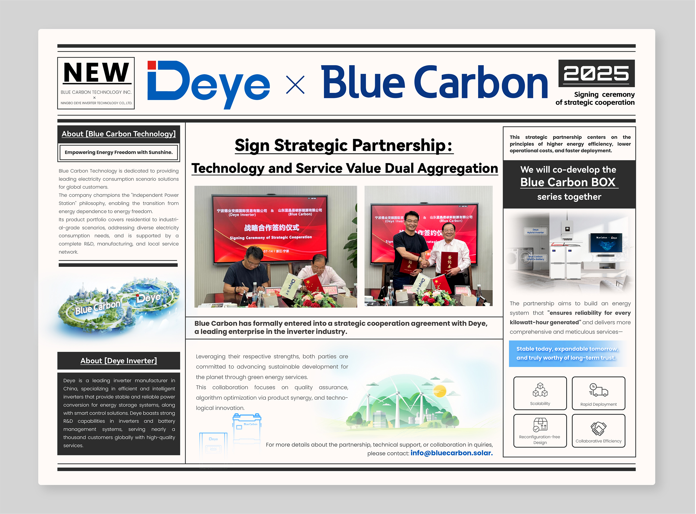 Strategisch partnerschap voor kleurstof en blauw koolstofteken om de “Blue Carbon BOX Series” mede te ontwikkelen 